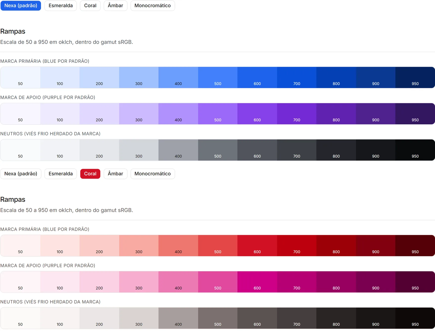 A mesma tela de design system duas vezes: em cima a paleta padrão em azul e roxo, embaixo a mesma tela com a marca coral aplicada, com as três rampas recalculadas.