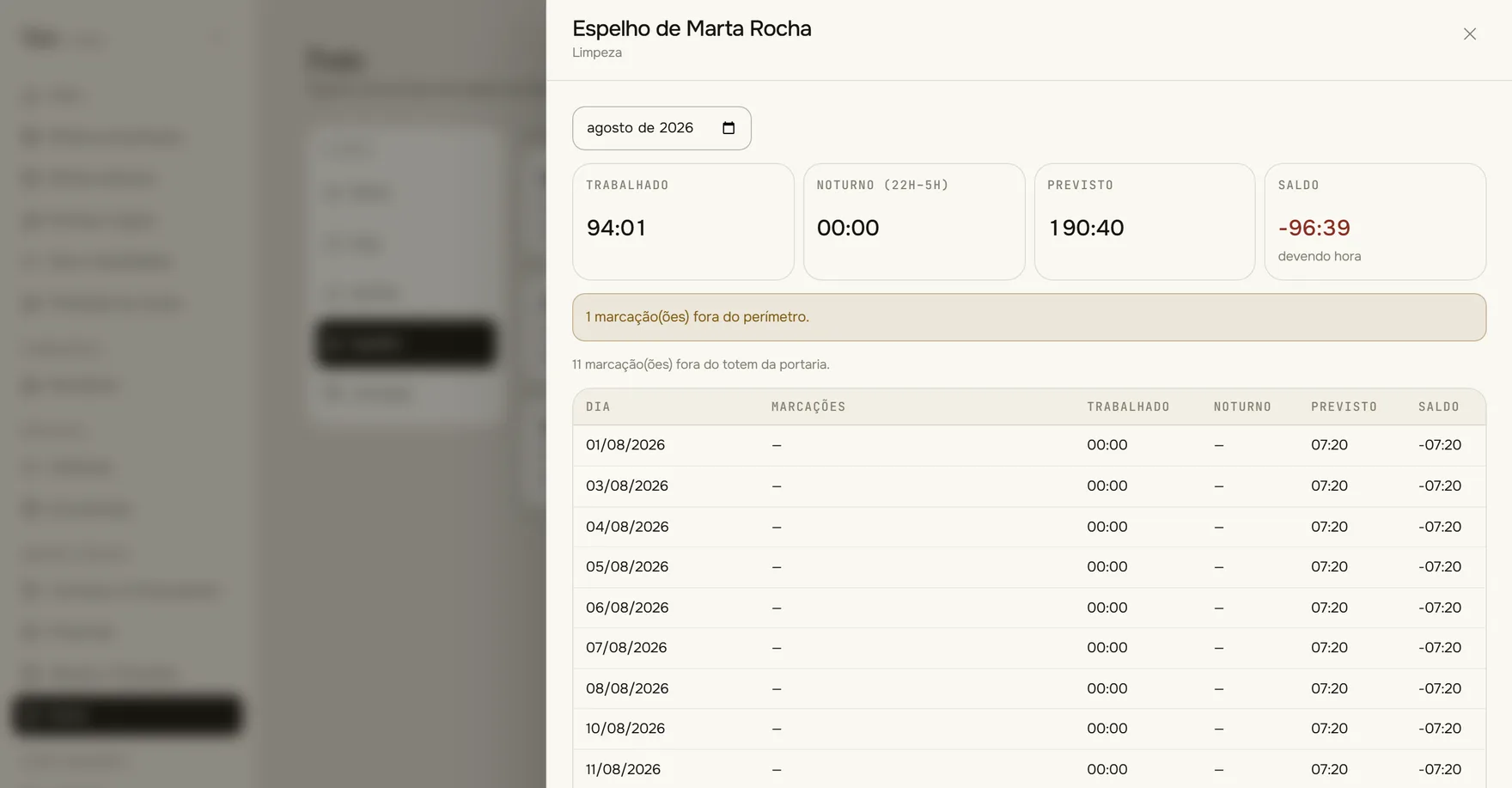 Espelho de ponto de uma funcionária. Dois avisos acima da tabela: uma marcação fora do perímetro e onze marcações fora do totem da portaria.